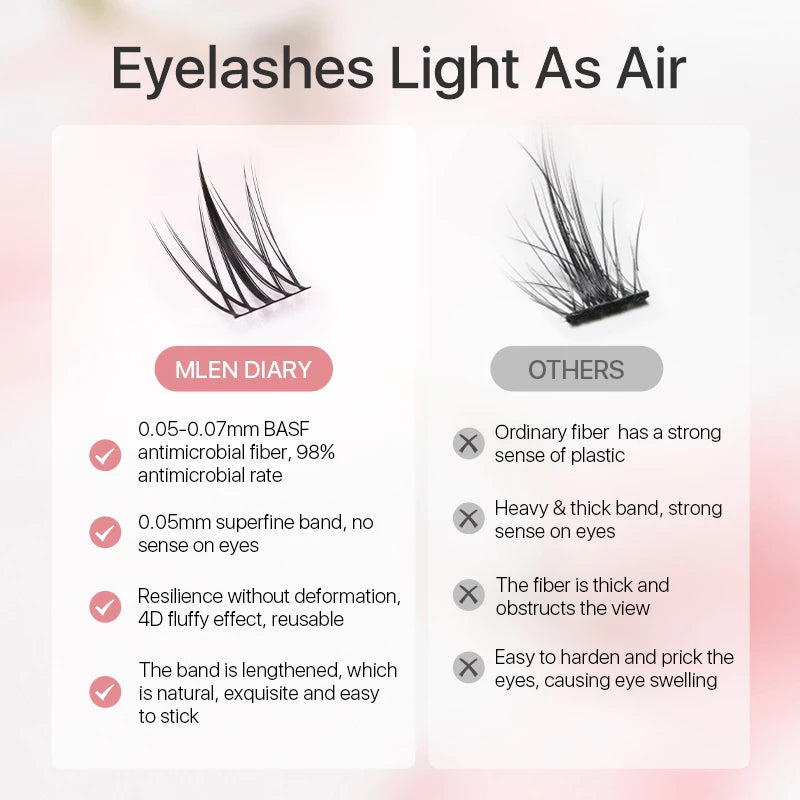 SUNFLOWER DIY SELF GRAFTING LASH BUNDLE (FREE FULL SIZE GLUE & EYELASH TWEEZER)