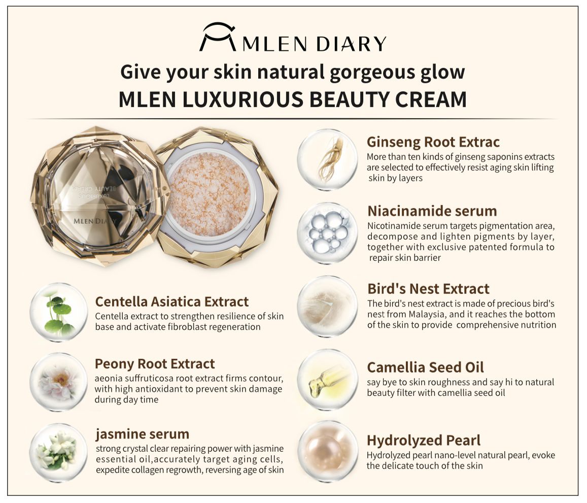 MLEN LUXURIOUS BEAUTY CREAM 30G